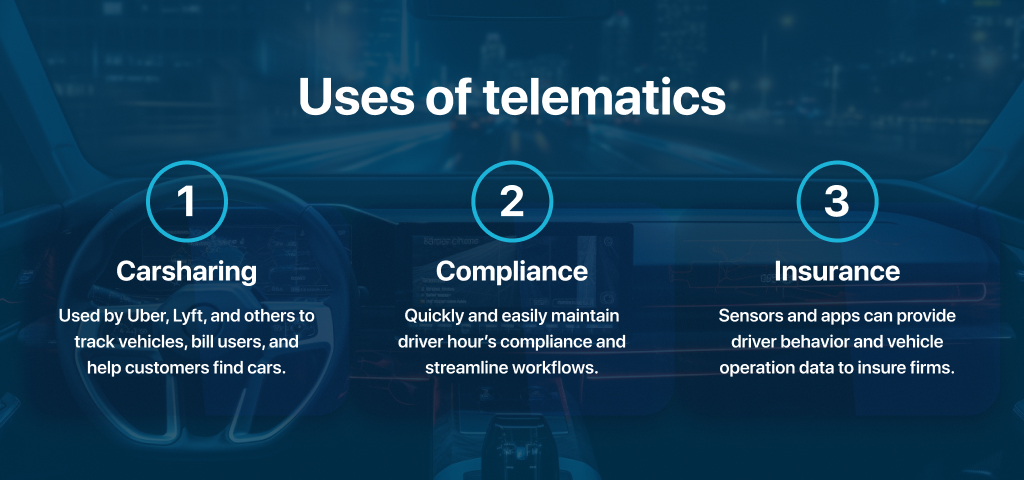 Uses of telematics