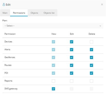 Manage multiple users, permissions, etc. with our flexible user-hierarchy management features