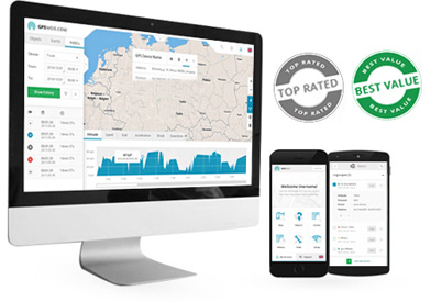 Top GPS Tracking Software 