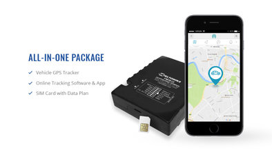 GPS Software and Trackers