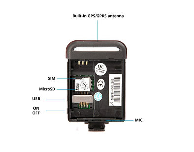 Coban 102B Personal Gps Tracking Device, Locator For Tracking People ...