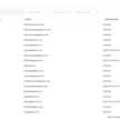 GPS Fleet Tracking and Management Software